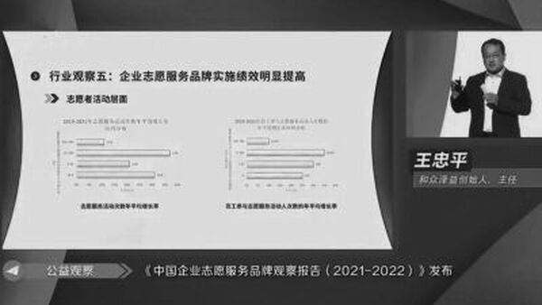 企业如何构建志愿服务品牌？